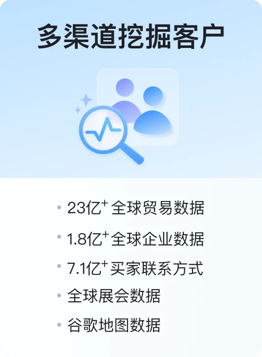 多渠道挖掘客户