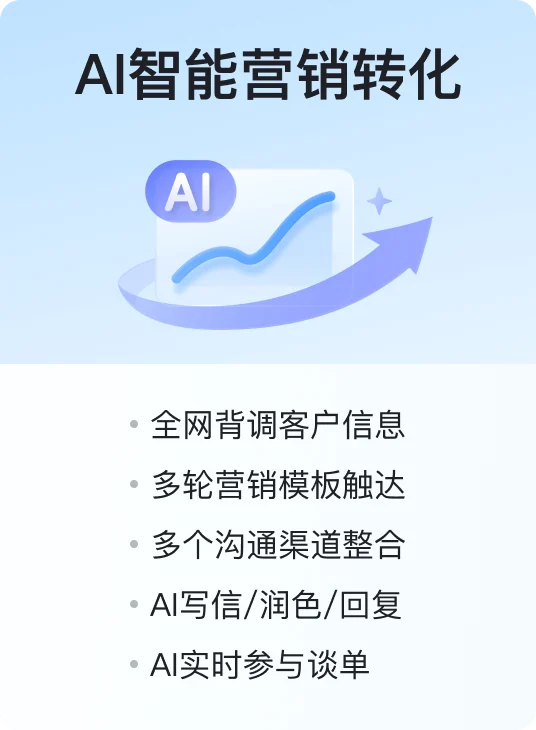 AI智能营销转化